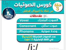 حمل المستوى الثاني Level 2 كامل من كورس تعلم اللغة الإنجليزية إعداد الأستاذ ابراهيم من قناة ذا امريكان Zamericanenglish