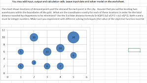 You May Add Input Output And Calculation Cells L