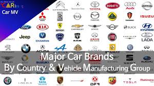 This is a compilation of an all car brands list of names and logos for all car companies worldwide. Car Brands In The Earth Youtube