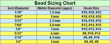 Bead Hook Chart Best 25 Crochet Hook Sizes Ideas On