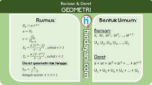 Kumpulan Rumus Barisan Deret Aritmatika Geometri Contoh Soal