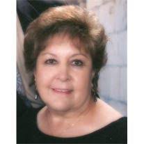 Nadine Duran's Instagram, Twitter & Facebook