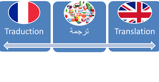 Online doc translator prend désormais en charge la traduction des langues de droite à gauche suivantes Je Vais Traduire Vos Textes De Et Vers Le Francais Arabe Anglais Freehali