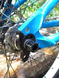 Find this pin and more on bikes by freight freitas. Transition Bank C R A P System Eccentric Dropout Bike Design Bike Details Bike