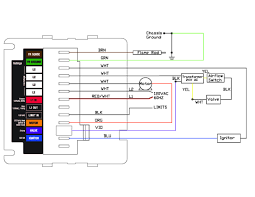 Elements of the electrical circuit on the diagram are signed. Wiring Diagram Carlin Combustion Technology Inc