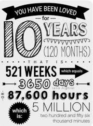 Pin By Ann Loof On Barnkalas Birthday Morning Happy 10th Birthday Birthday Traditions