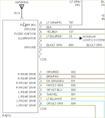 Each circuit displays a distinctive voltage. Be 5871 Ford Ranger Radio Wiring Diagram Furthermore 1993 Ford Ranger Wiring Schematic Wiring
