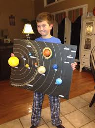 4dccdeb11cfc1c39e1ebc34edc09ecfc Jpg 736 981 Solar System Projects For Kids Solar System Projects Solar System For Kids
