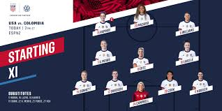 Use the nocable tv listings guide as a schedule of what tv shows are on now and tonight for all local broadcast channels in los angeles, ca 90026. Usa Vs Colombia Lineup Schedule Tv Channels