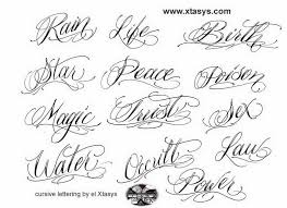 Cursive Letters For Tattoos About Tattoo Lettering Tribal 5423279 Tattoo Fonts Cursive Tattoo Lettering Styles Tattoo Lettering Design