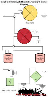 Wiring light switch is first step which learn by a electrician or electrical student. How To Wire A Motorcycle Basic Wiring Diagrams Motorcyclezombies Com