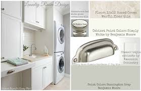 Family, parenting, pet and lifestyle tips that bring us closer together. Whole House Paint Color Ideas Home Bunch Interior Design Ideas