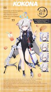 Student Intro - Kokona] Introducing Plum Blossom Garden instructor Kokona!  ...Hey, doesnt she seem a bit too cute to be an instructor? : rBlueArchive