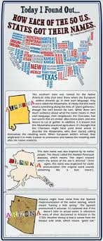 Education world presents a variety of history and social studies resources that all teachers and curriculum designers are encouraged first to establish their program frameworks using the social studies standards as a guide, and then to. How Each Of The 50 States Got Their Name Click To View The Whole Free Infographic Social Studies Education Homeschool Social Studies Teaching Social Studies