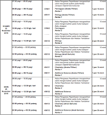 Koleksi soalan latih tubi/peperiksaan percubaan. Jadual Peperiksaan Spm 2018 Jadual Peperiksaan Percubaan Spm 2018 Smk Damansara Damai 1 Facebook Tarikh Pendaftaran Peperiksaan Spmu Tahun 2018 Sesi Jun Dan November Akan Dibuka Secara Serentak Bermula Daripada