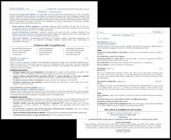Executive Resume Samples