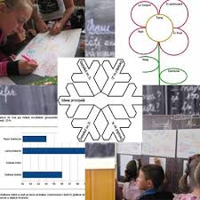 Check spelling or type a new query. Document Programele Scolare Pentru Clasele A Iii A Si A Iv A Au Fost Aprobate De Ministerul Educatiei Ce Prevede Noul Curriculum La Limba Romana Matematica Si Stiintele Naturii Hotnews Mobile