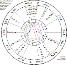 Leo 2017 Full Moon Two New Moons Us Total Solar Eclipse