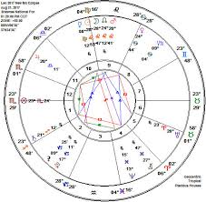 grand trine cerena childress astrologer page 2