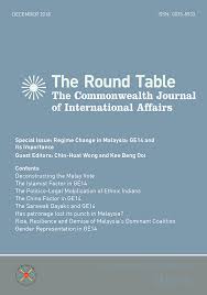 Affiliation definition, the act of affiliating; Full Article The Rise Resilience And Demise Of Malaysia S Dominant Coalition