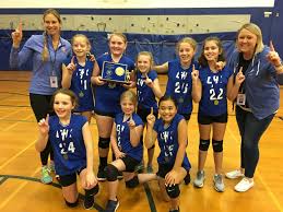 Where is christ the king church in milwaukie? Christ The King Cyo Camp Howard