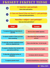 Verb Tenses English Tenses Chart With Useful Rules Examples 7 E S L English Tenses Chart Perfect Tense Tenses Chart