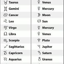 Zodiak — голос молодежи 03:00. Lahir Di Antara 2 Zodiak Ternyata Begini Kepribadian Anda Lifestyle Liputan6 Com