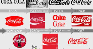 Pin On Brand Strategy