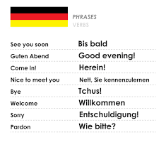 German Language Beginners A1 Language Cards Vocabulary Verbs Phrases German Language Learning German Phrases German Language