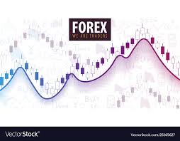 forex trading signals candlestick chart in