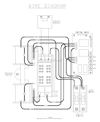 How to wire single phase manual transfer / changeover switch. Generac Ats Wiring Diagram Mtx Subwoofer Wiring Diagram Begeboy Wiring Diagram Source