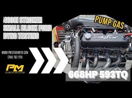 Engine Room Tv Episode 3 427 Ford Nitrous Dyno Tuning Tips With Holley Youtube Take part in our giveaways, complete couple of simple tasks and enjoy your free keys to the most popular games.