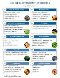 Top 5 Vitamins And Minerals For Acne Vitamin Rich Foods Vitamins Vitamins And Minerals