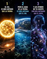 Al parecer, todo en el universo sigue patrones parecidos. No significa que  todo sea lo mismo, pero sí muestra algo impresionante, desde lo más pequeño  hasta lo más gigante, la naturaleza parece