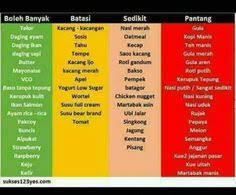 Bahan telur dadar dada ayam jamur1 telur 50g dada ayam 50g jamur1 batang daun bawang merica,lada hitam, garam secukupnya bahan es semangka melon serut. 14 Debm Ideas Diet Bikins Reps And Sets
