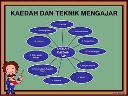 Semua kaum mempunyai budaya yang tersendiri. Kaedah Teknik Pengajaran