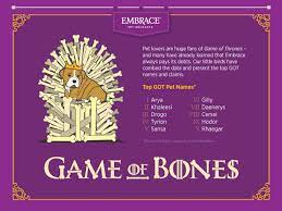 83 Epic Game Of Thrones Inspired Dog Names Dogvills