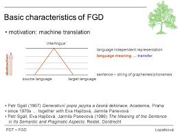 Or (iii) you are acting for a person described in (i) or (ii); Functional Generative Description Fgd Marketa Lopatkova Institute Of Formal And Applied Linguistics Mff Uk Ppt Download