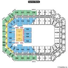 Seats Flow Charts