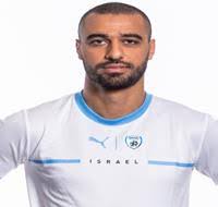 ההתאחדות לכדורגל בישראל