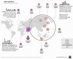 L Ascesa Delle Citta Stato Le 10 Megaregioni Urbane Piu Ricche Al Mondo