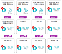 now vodafone and mts hike data tariff by upto 47 in delhi