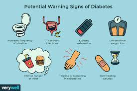 Maybe you would like to learn more about one of these? Early Signs Of Diabetes Watch For These Sometimes Subtle Symptoms