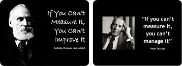 The most important thing in communication is hearing. What Do Lord Kelvin And Peter Drucker Have In Common Tai Chi Wellness Life Coaching Keru Uma Budo
