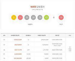로또 1등에 당첨되려고 당첨 번호 예측사이트에 가입하는 분 많은데요, 로또 당첨 예상번호를 제공하는 건 과학적 근거 로또 예측사이트 관계자 확률 게임이잖아요. Flfjwvscghm1mm