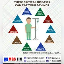 We did not find results for: Critical Illness Insurance Critical Illness Insurance Life Insurance Quotes Health Insurance Quote