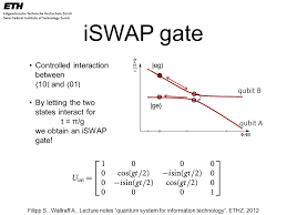 Iswap gate using ge « eg transitions. Quantum Systems For Information Technology Ethz Ppt Video Online Download