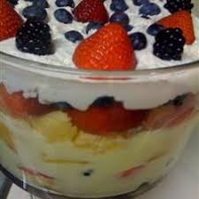 English Trifle To Die For English Trifle Trifle Recipe Trifle