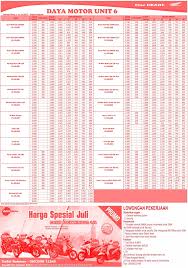 Brosur Harga Motor Honda Di Lampung Inginmotor