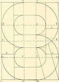 Image From Page 41 Of How To Make Show Cards A Practical Treatise For The Use Of Retail Merchants And Their Clerks 1916 Typography Drawing Sign Painting Lettering Graffiti Lettering